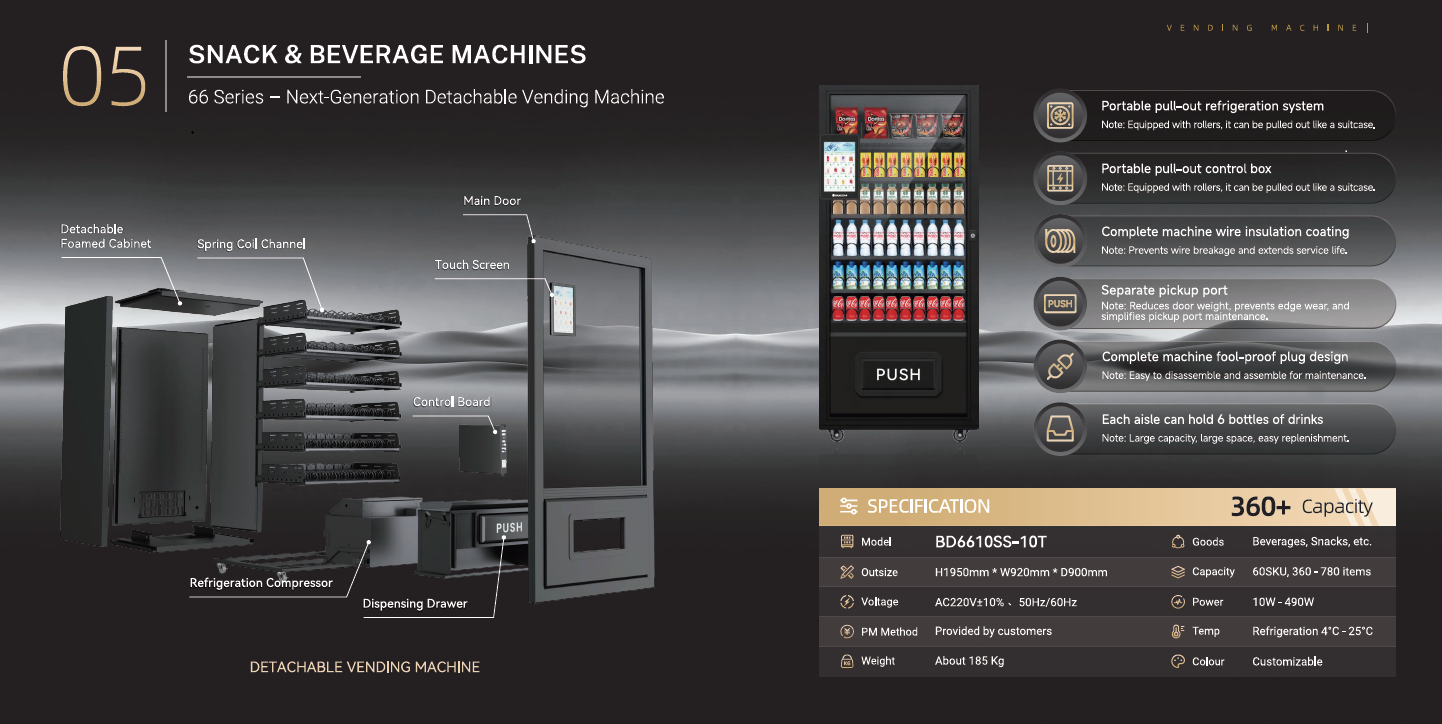 Original supplier flatpack modular product image showing the assembled machine and detachable components